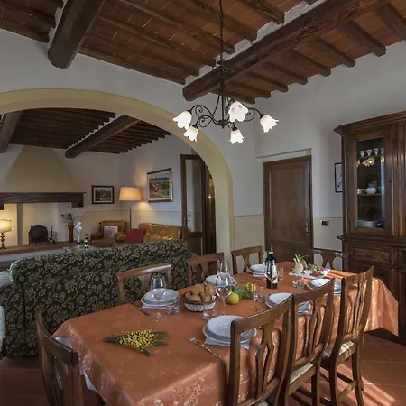 Villa Le Gallozzole *