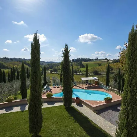 Villa Le Gallozzole